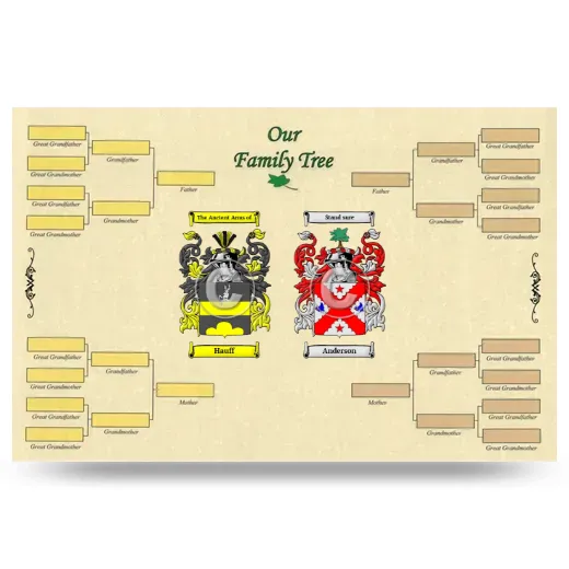 Record Your Own Family Tree