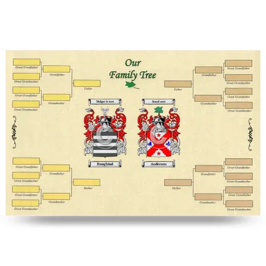 Record Your Own Family Tree