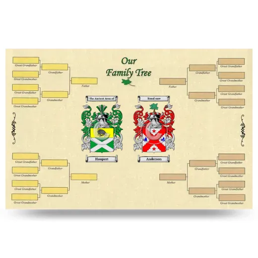 Record Your Own Family Tree