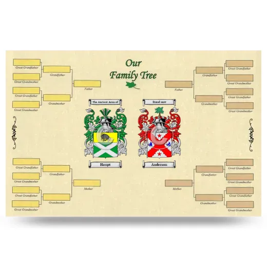 Record Your Own Family Tree