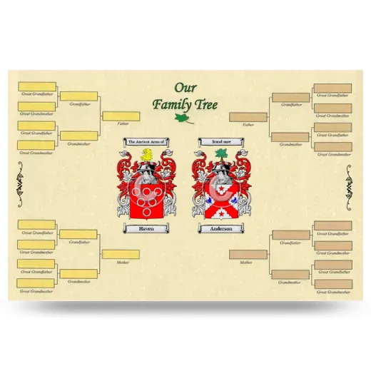 Record Your Own Family Tree