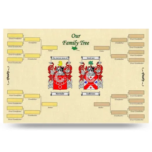 Record Your Own Family Tree