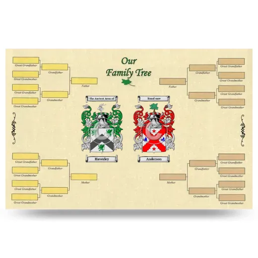 Record Your Own Family Tree