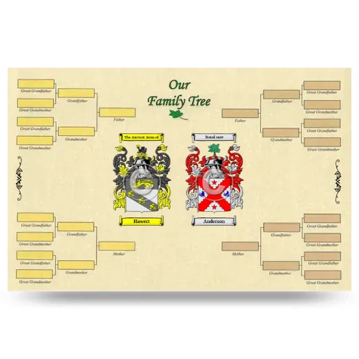 Record Your Own Family Tree