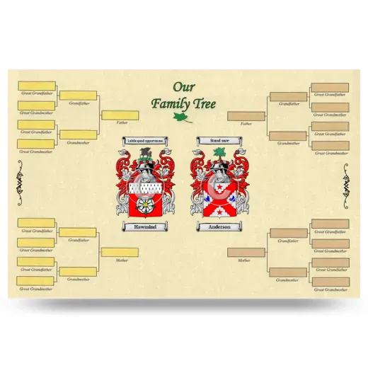 Record Your Own Family Tree