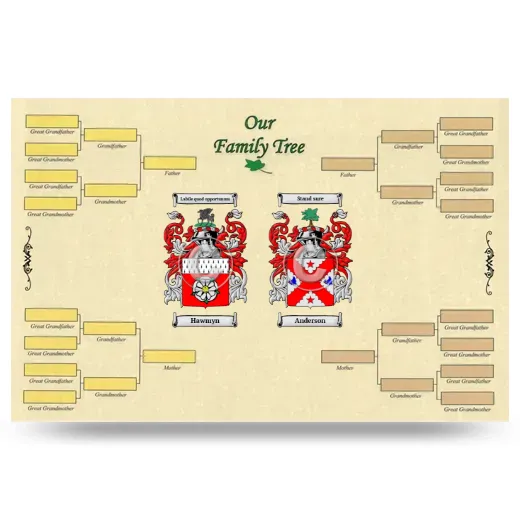 Record Your Own Family Tree