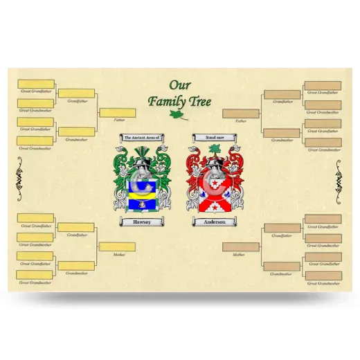 Record Your Own Family Tree