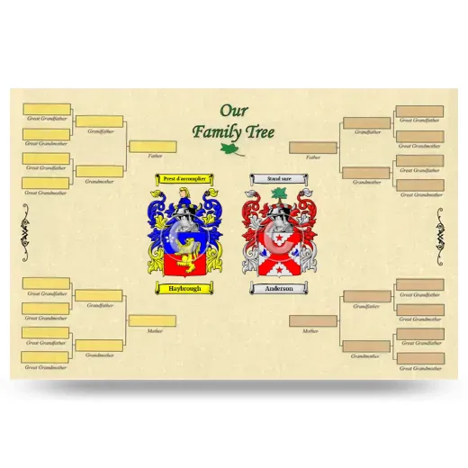 Record Your Own Family Tree