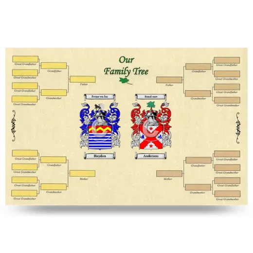 Record Your Own Family Tree