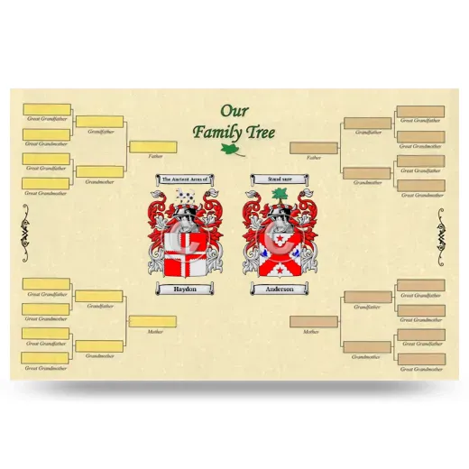 Record Your Own Family Tree
