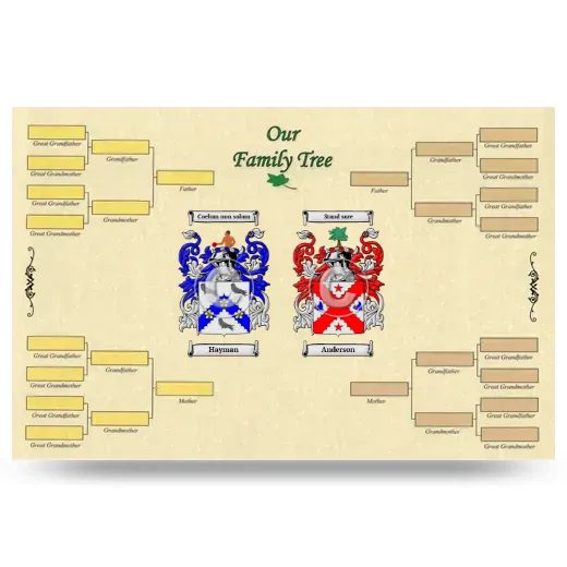 Record Your Own Family Tree