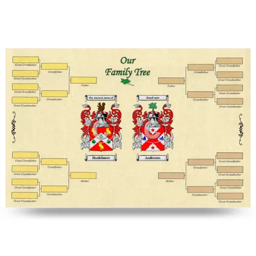 Record Your Own Family Tree