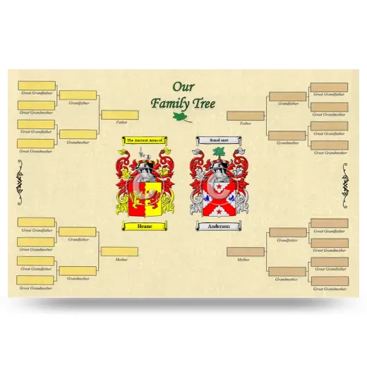 Record Your Own Family Tree