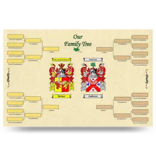 Record Your Own Family Tree