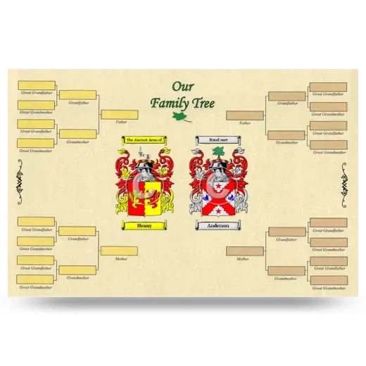 Record Your Own Family Tree