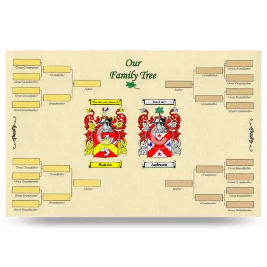 Record Your Own Family Tree