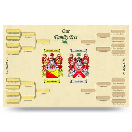 Record Your Own Family Tree