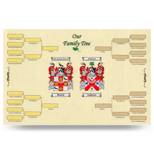 Record Your Own Family Tree