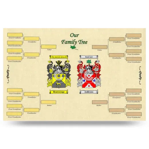 Record Your Own Family Tree