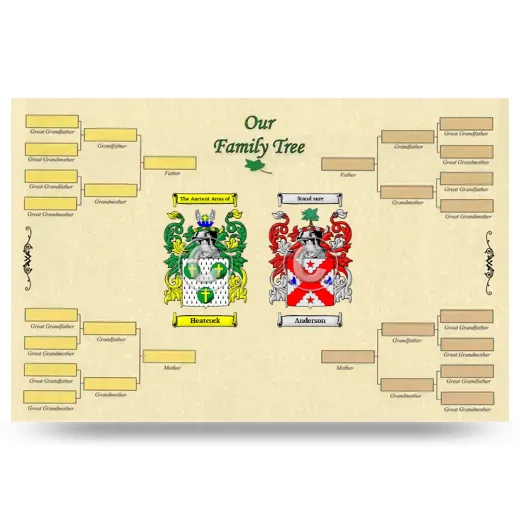 Record Your Own Family Tree