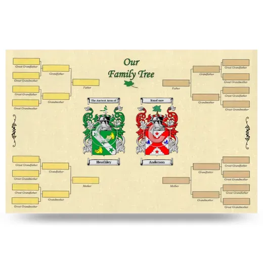 Record Your Own Family Tree