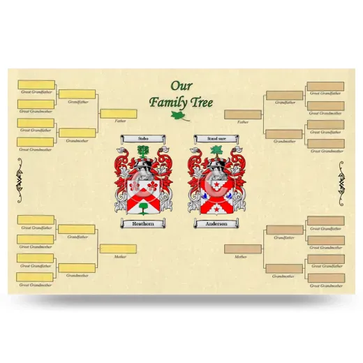 Record Your Own Family Tree