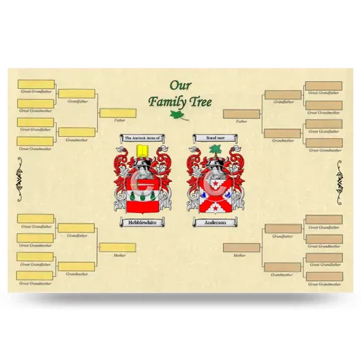 Record Your Own Family Tree