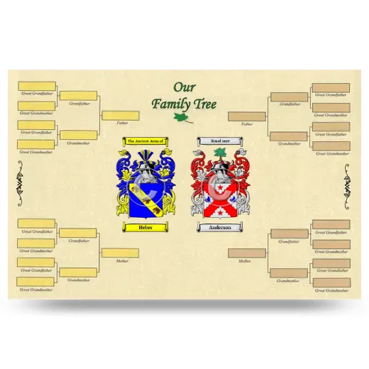 Record Your Own Family Tree