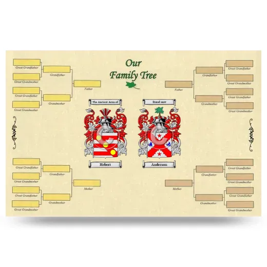 Record Your Own Family Tree