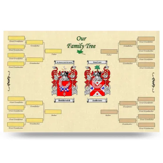 Record Your Own Family Tree