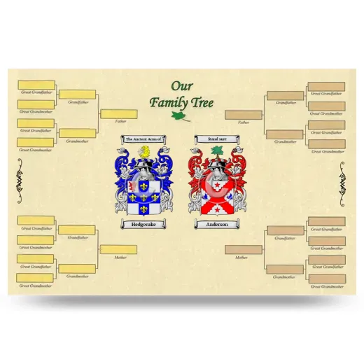 Record Your Own Family Tree