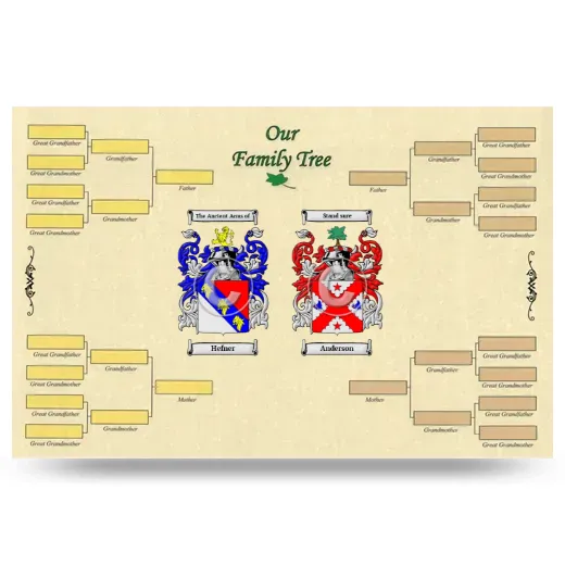 Record Your Own Family Tree