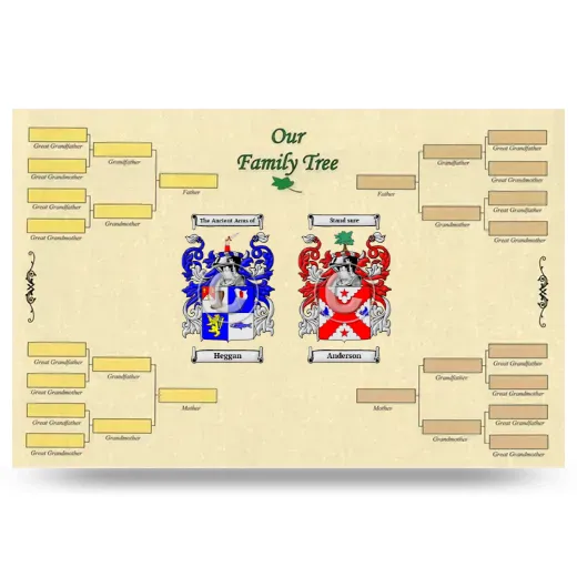 Record Your Own Family Tree