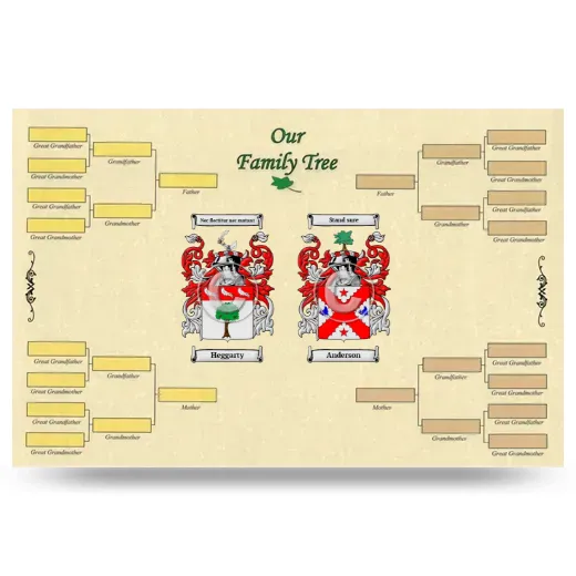 Record Your Own Family Tree