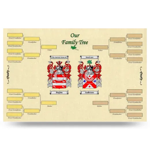 Record Your Own Family Tree