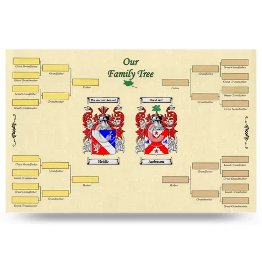 Record Your Own Family Tree