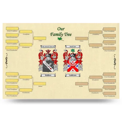 Record Your Own Family Tree