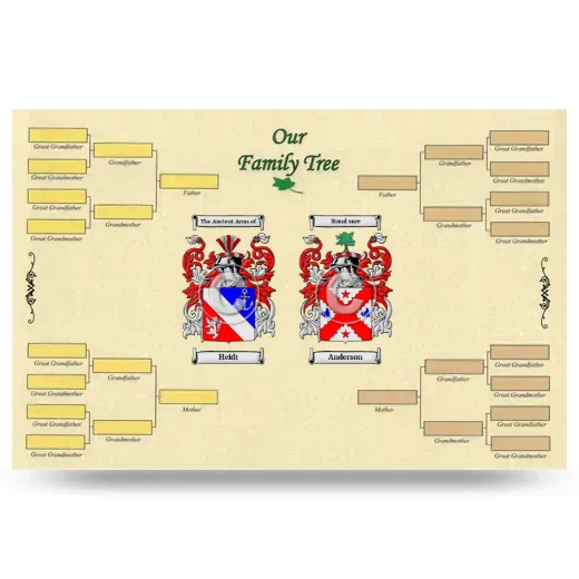 Record Your Own Family Tree