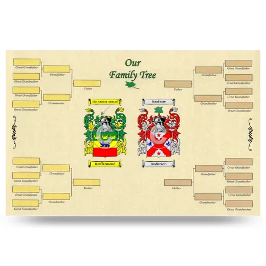 Record Your Own Family Tree