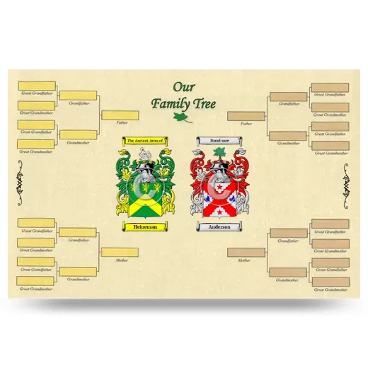 Record Your Own Family Tree