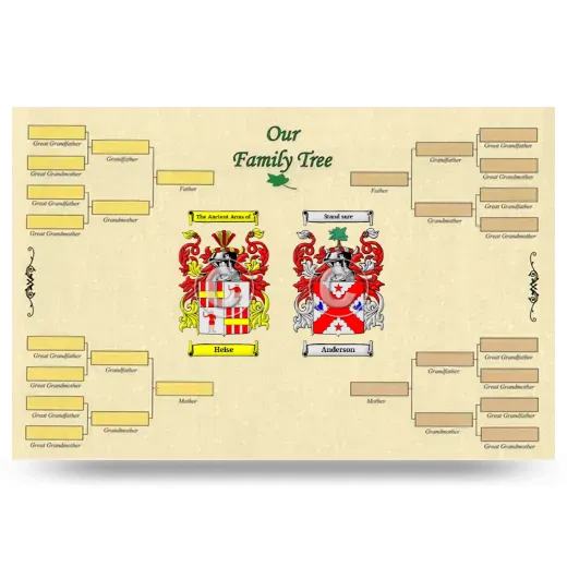 Record Your Own Family Tree