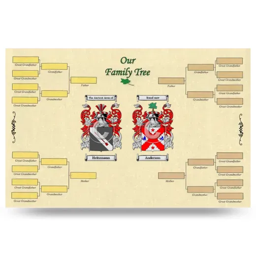 Record Your Own Family Tree