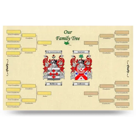 Record Your Own Family Tree