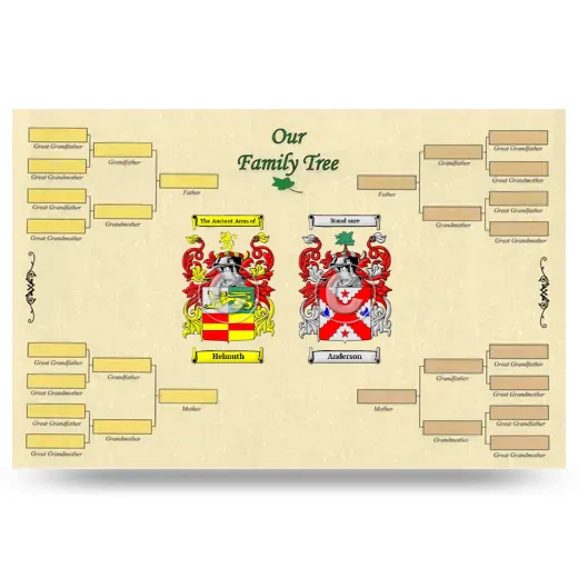 Record Your Own Family Tree