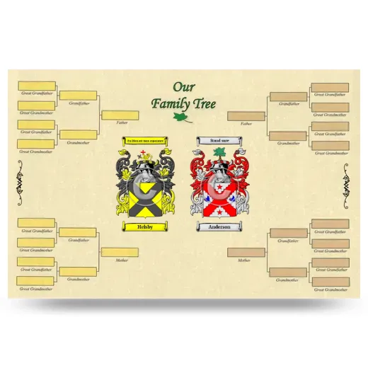 Record Your Own Family Tree