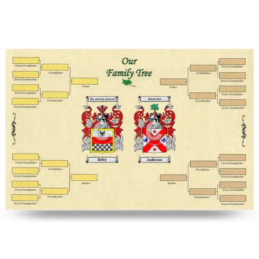Record Your Own Family Tree