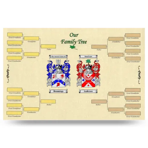 Record Your Own Family Tree