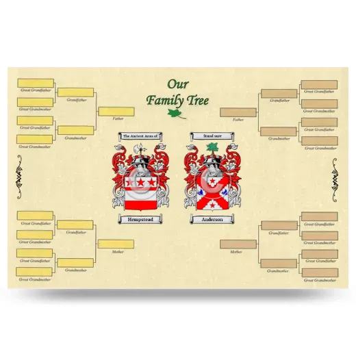 Record Your Own Family Tree