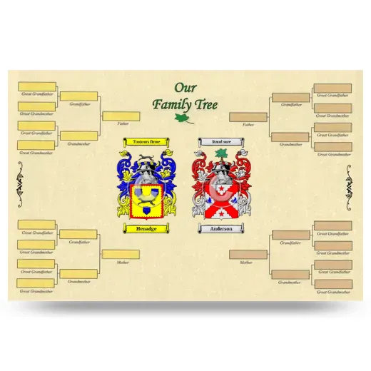 Record Your Own Family Tree