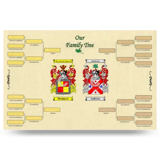 Record Your Own Family Tree